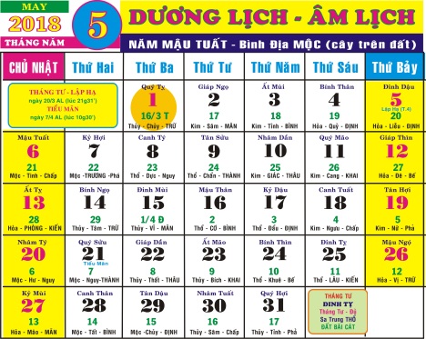Tử vi 12 con giáp tháng 5 năm 2018